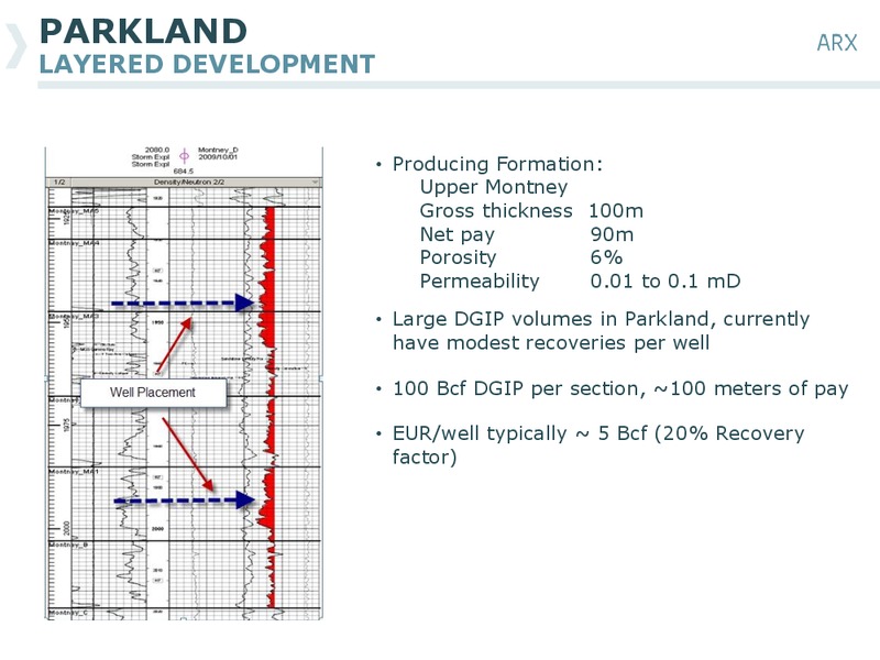 ENERCOMS THE OIL AND GAS CONFERENCE – Arc Resources Ltd. – slide 29