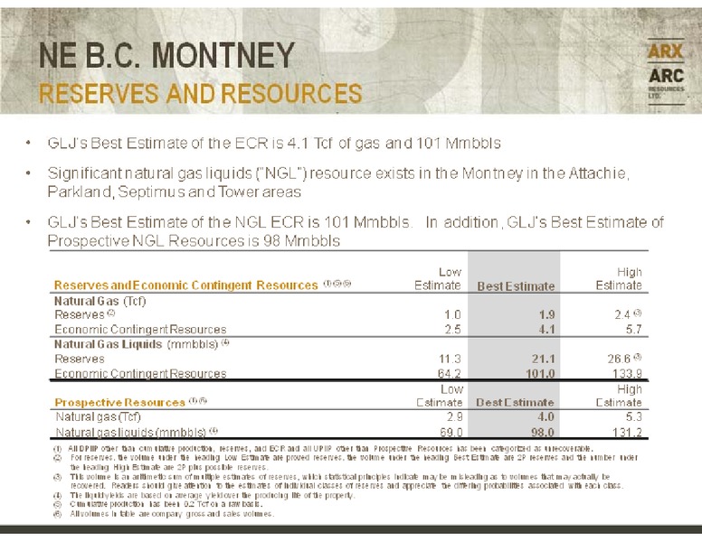 BARCLAYS CAPITAL CEO ENERGY POWER CONFERENCE – Arc Resources Ltd. – slide 26