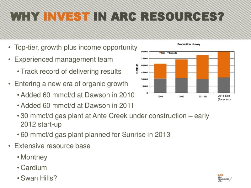 2011 BARCLAYS CAPITAL CEO ENERGY POWER CONFERENCE – Arc Resources Ltd. – slide 3