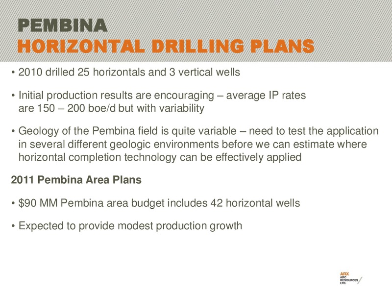 2011 BARCLAYS CAPITAL CEO ENERGY POWER CONFERENCE – Arc Resources Ltd. – slide 38