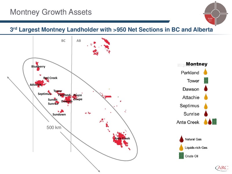 PETERS & CO 18TH ANNUAL ENERGY CONFERENCE – Arc Resources Ltd. – slide 6