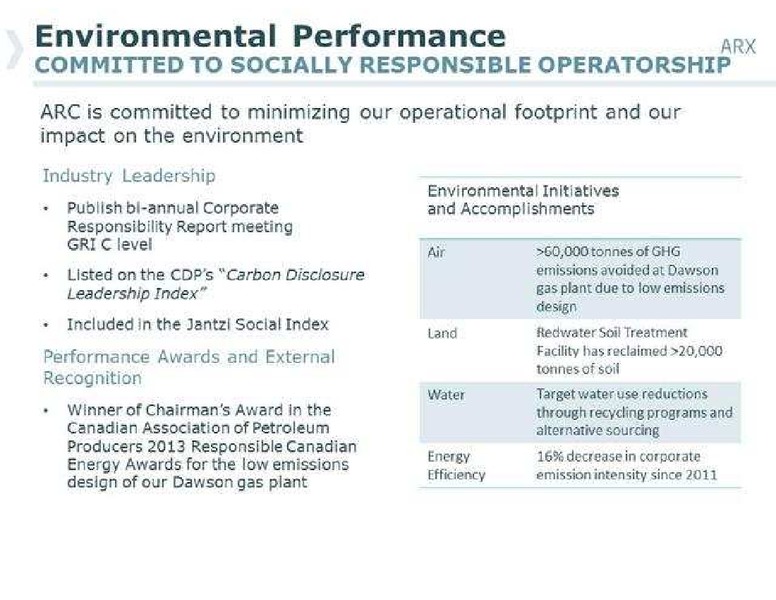 PETERS & CO LIMITED 2013 ENERGY CONFERENCE – Arc Resources Ltd. – slide 47