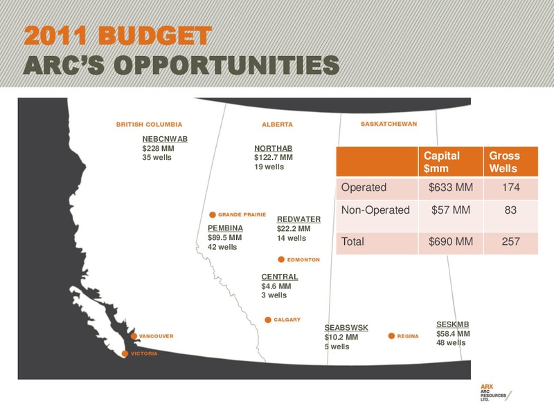 PETERS & CO LIMITED NORTH AMERICAN OIL & GAS CONFERENCE – Arc Resources Ltd. – slide 5
