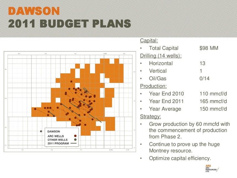 PETERS & CO LIMITED NORTH AMERICAN OIL & GAS CONFERENCE – Arc Resources Ltd. – slide 33