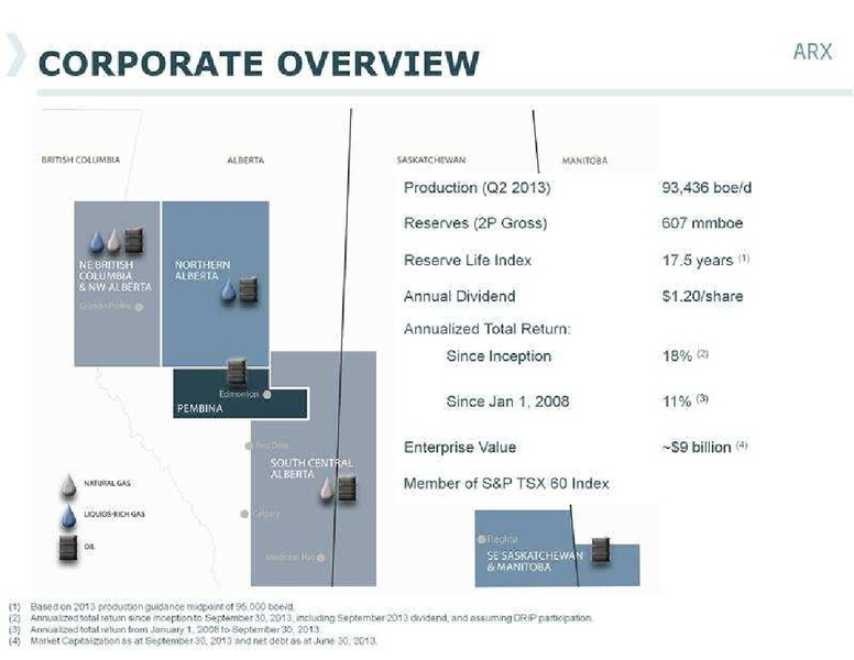 CANACCORD GENUITY GLOBAL RESOURCE CONFERENCE – Arc Resources Ltd. – slide 3