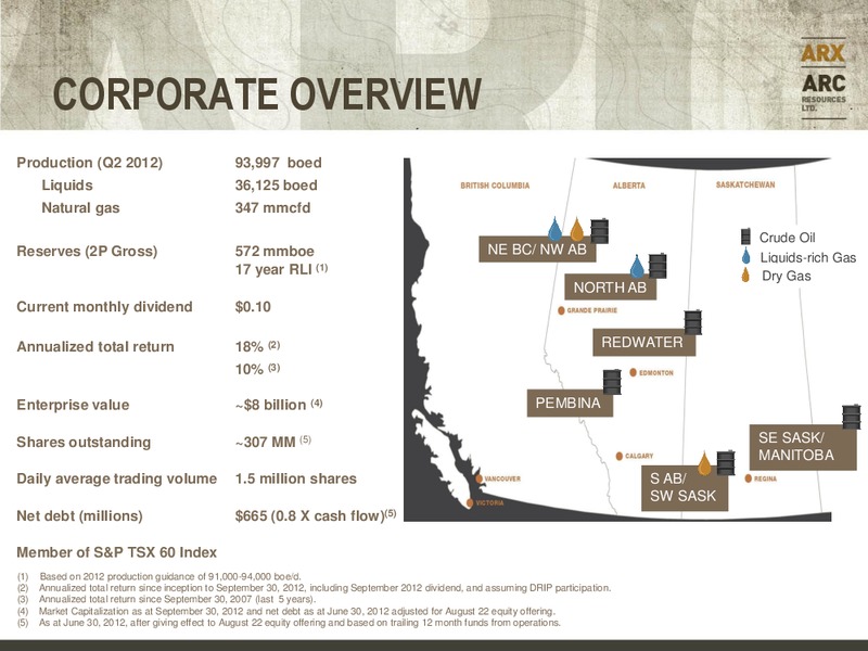 CANACCORD GENUITY GLOBAL RESOURCE CONFERENCE – Arc Resources Ltd. – slide 2