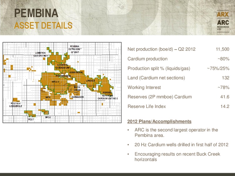 CANACCORD GENUITY GLOBAL RESOURCE CONFERENCE – Arc Resources Ltd. – slide 14