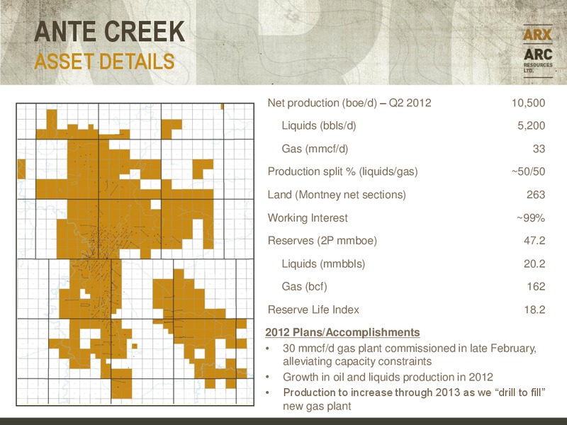 CANACCORD GENUITY GLOBAL RESOURCE CONFERENCE – Arc Resources Ltd. – slide 19