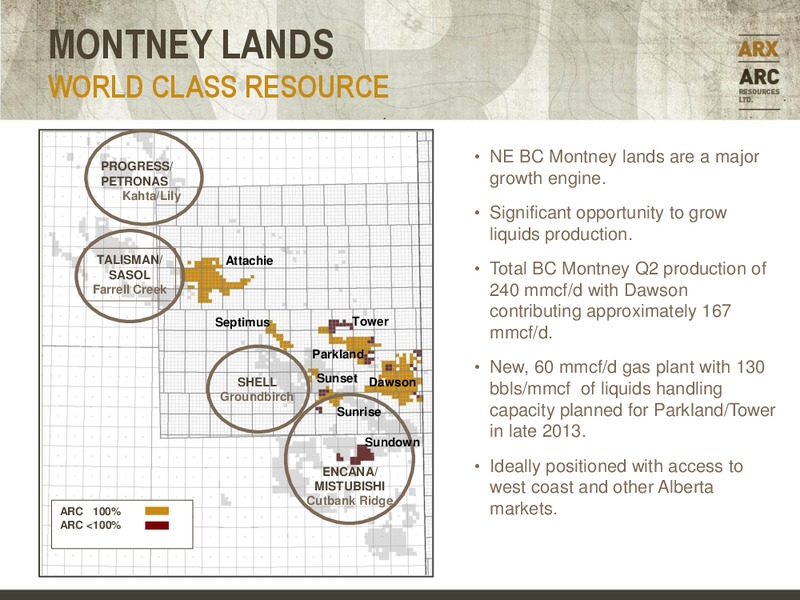 CANACCORD GENUITY GLOBAL RESOURCE CONFERENCE – Arc Resources Ltd. – slide 25