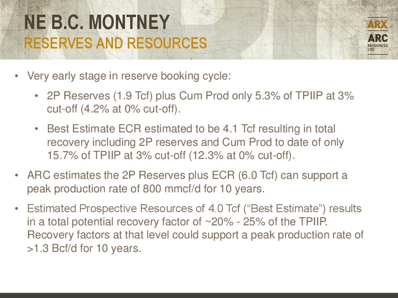 CANACCORD GENUITY GLOBAL RESOURCE CONFERENCE – Arc Resources Ltd. – slide 28