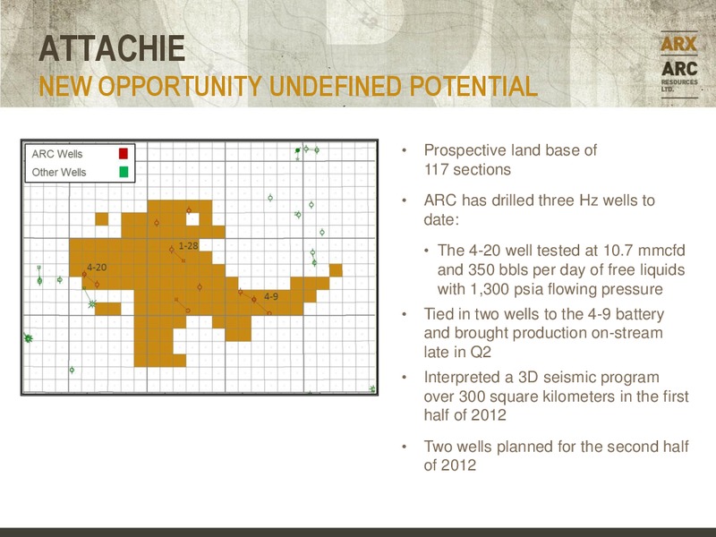CANACCORD GENUITY GLOBAL RESOURCE CONFERENCE – Arc Resources Ltd. – slide 36