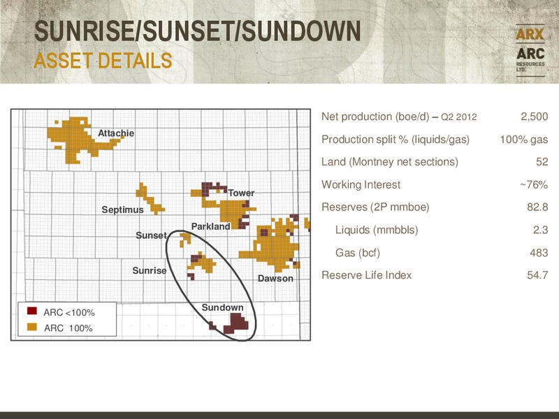 CANACCORD GENUITY GLOBAL RESOURCE CONFERENCE – Arc Resources Ltd. – slide 42