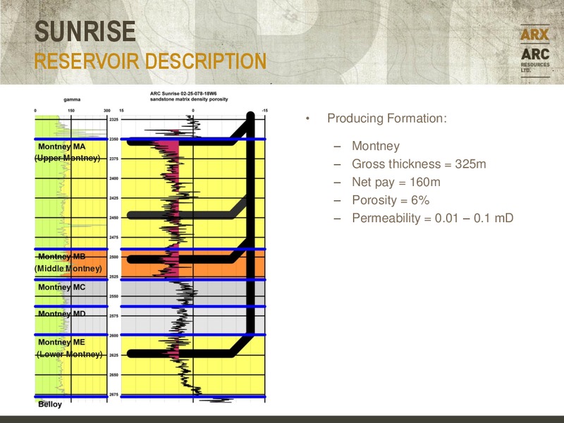 CANACCORD GENUITY GLOBAL RESOURCE CONFERENCE – Arc Resources Ltd. – slide 43
