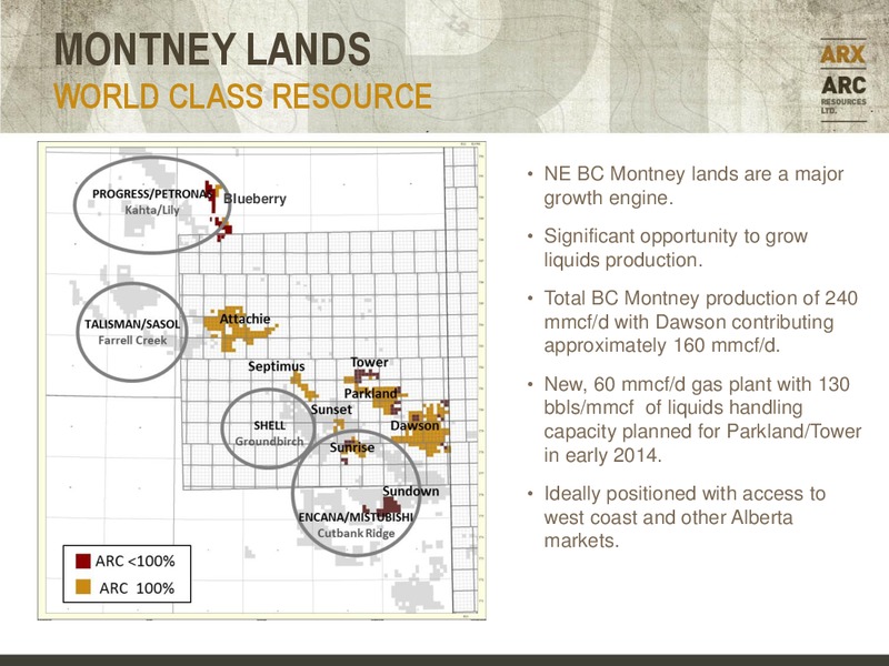 BAML GLOBAL ENERGY CONFERENCE – Arc Resources Ltd. – slide 32