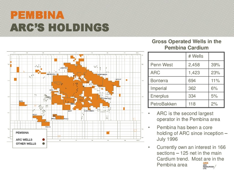 NOVEMBER 2011 INVESTOR PRESENTATION – Arc Resources Ltd. – slide 43