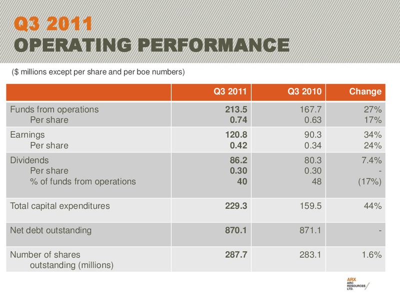 BAML  2011 GLOBAL ENERGY CONFERENCE – Arc Resources Ltd. – slide 36