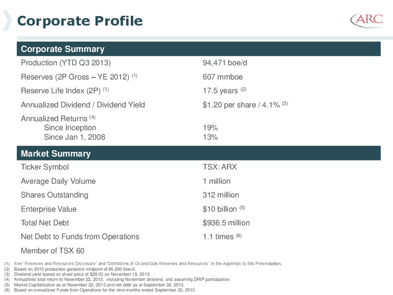2013 Investor Day – Arc Resources Ltd. – slide 2