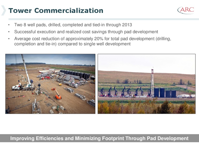 2013 Investor Day – Arc Resources Ltd. – slide 47