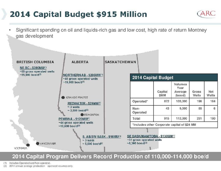 MONTREAL ENERGY CONFERENCE – Arc Resources Ltd. – slide 40