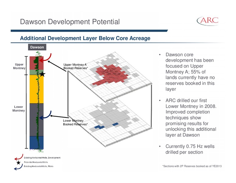 First Energy Montreal Energy Conference – Arc Resources Ltd. – slide 24