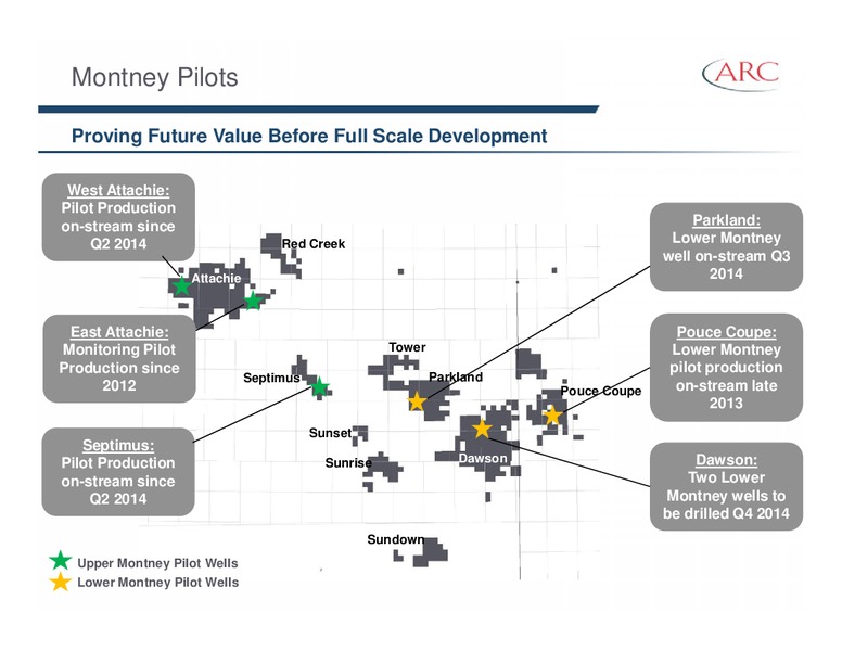 December 2014 Investor Presentation – Arc Resources Ltd. – slide 55
