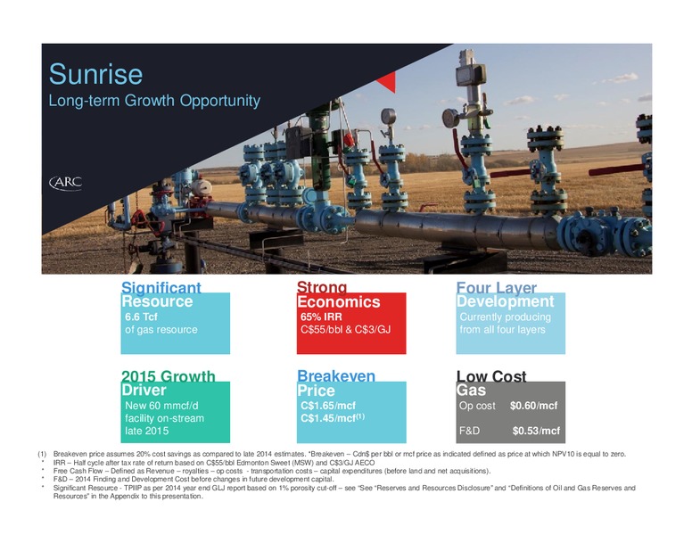 June 2015 Investor Presentation – Arc Resources Ltd. – slide 57