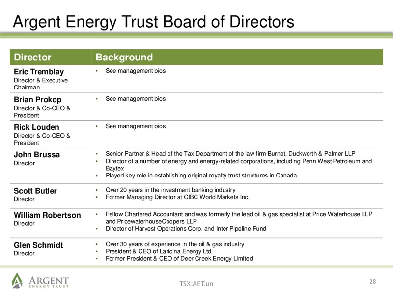 February 2014 Investor Presentation – Argent Energy Trust – slide 27