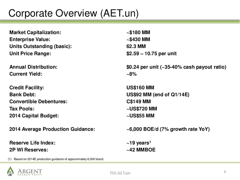 May 2014 Investor Presentation – Argent Energy Trust – slide 3