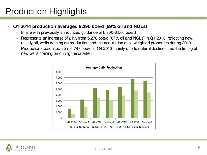 June 2014 Investor Presentation – Argent Energy Trust – slide 8