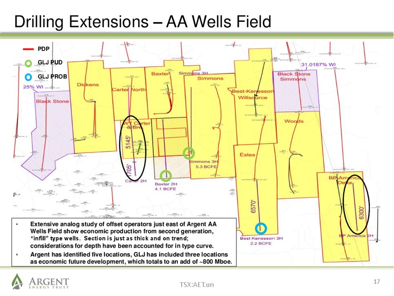 June 2014 Investor Presentation – Argent Energy Trust – slide 16
