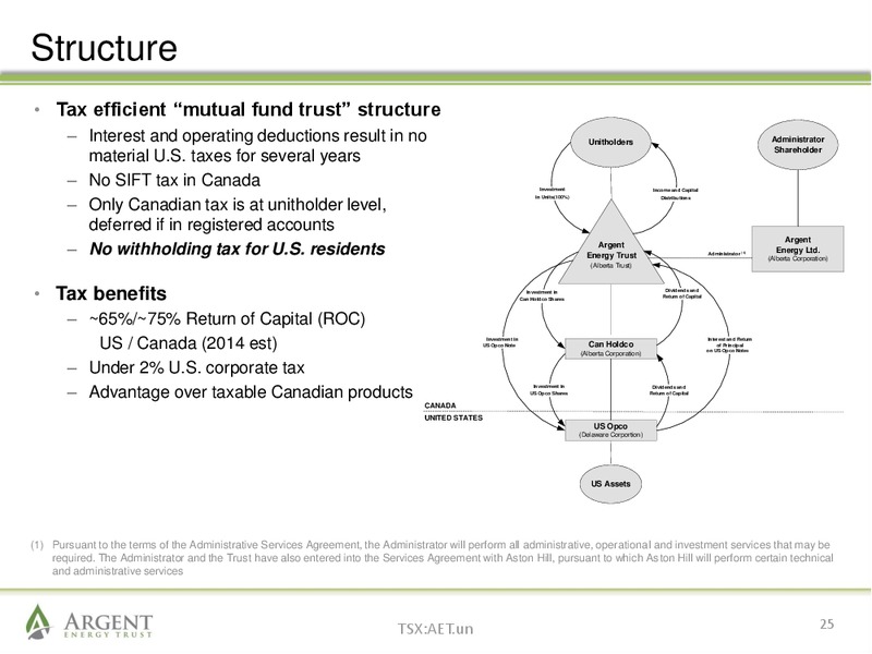 June 2014 Investor Presentation – Argent Energy Trust – slide 24