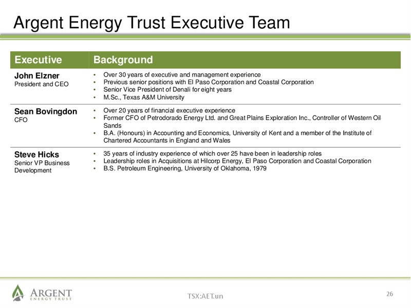 June 2014 Investor Presentation – Argent Energy Trust – slide 25