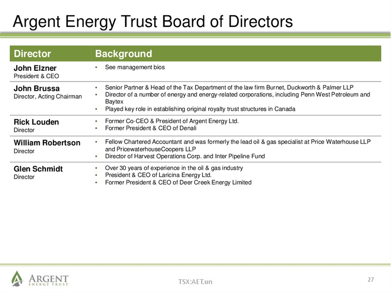 June 2014 Investor Presentation – Argent Energy Trust – slide 26