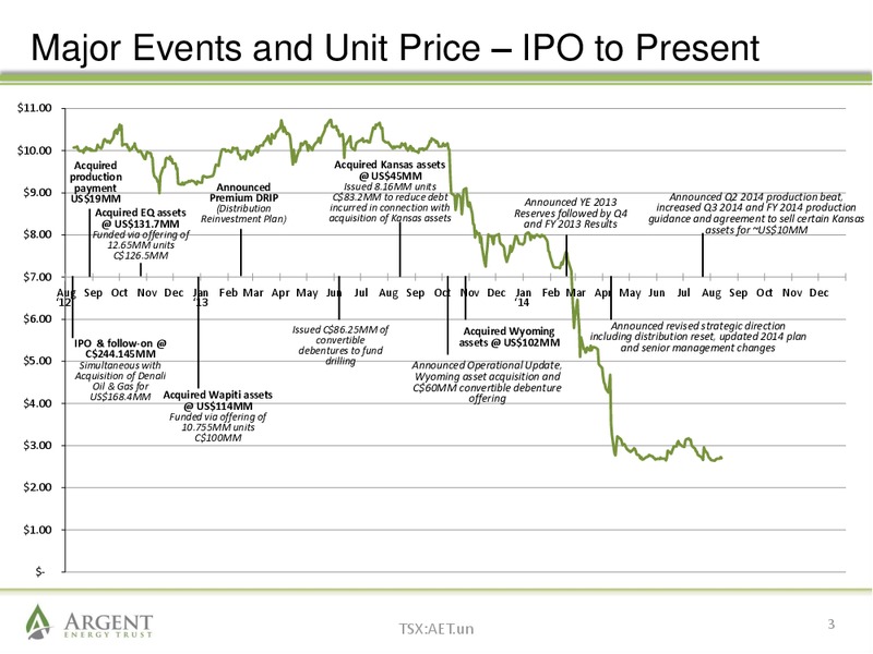 ENERCOMS OIL AND GAS CONFERENCE – Argent Energy Trust – slide 2