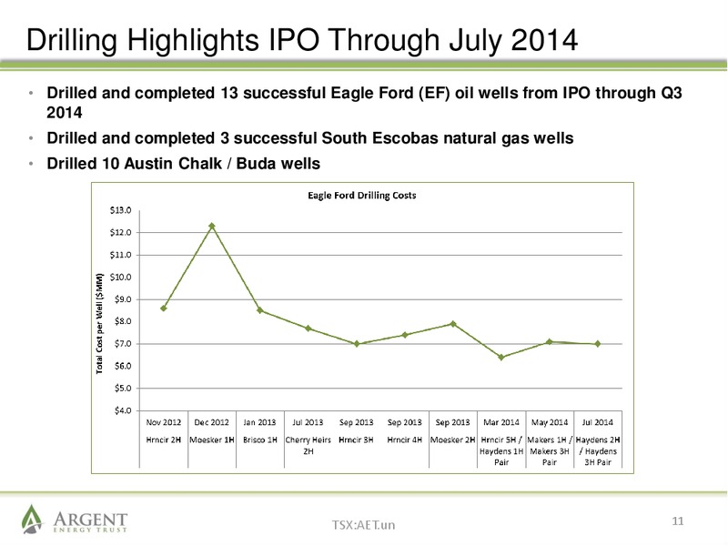August 2014 Investor Presentation – Argent Energy Trust – slide 10