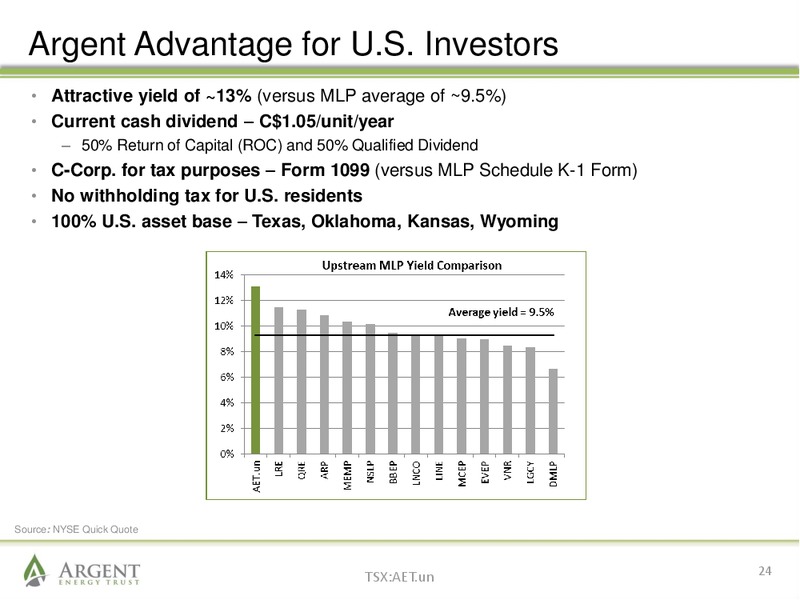 January 2014 Investor Presentation – Argent Energy Trust – slide 23