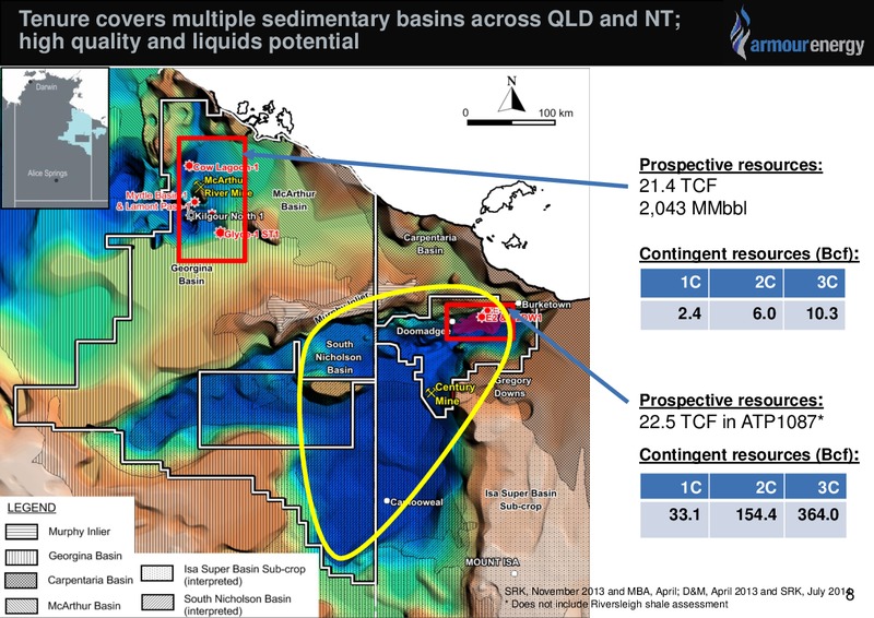 Investor Presentation – Armour Energy Ltd. – slide 7