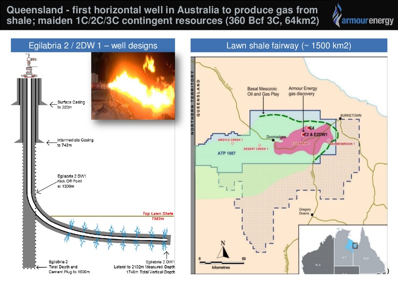 Investor Presentation – Armour Energy Ltd. – slide 19