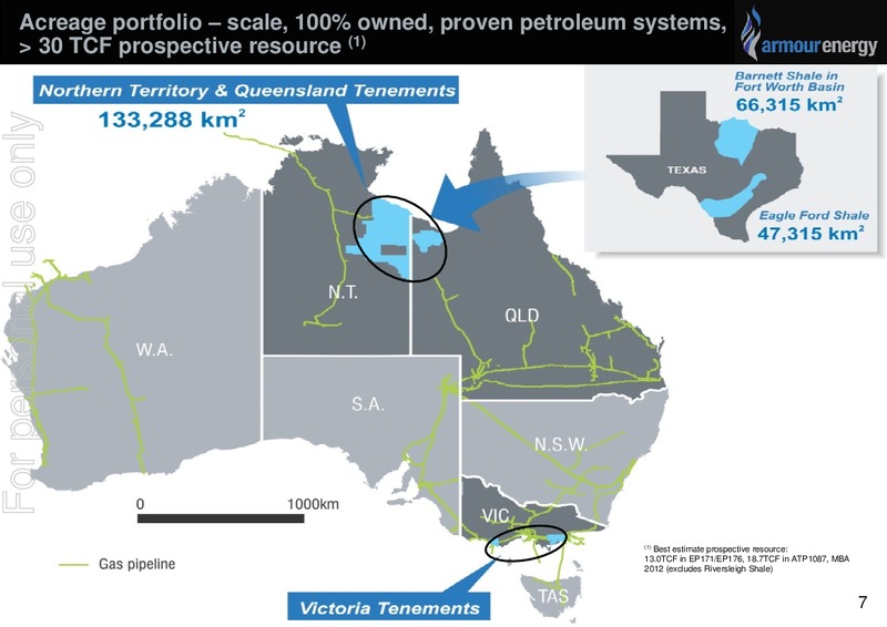 3RD CHINA INTERNATIONAL SHALE GAS SUMMIT 2014 BEJING – Armour Energy Ltd. – slide 6
