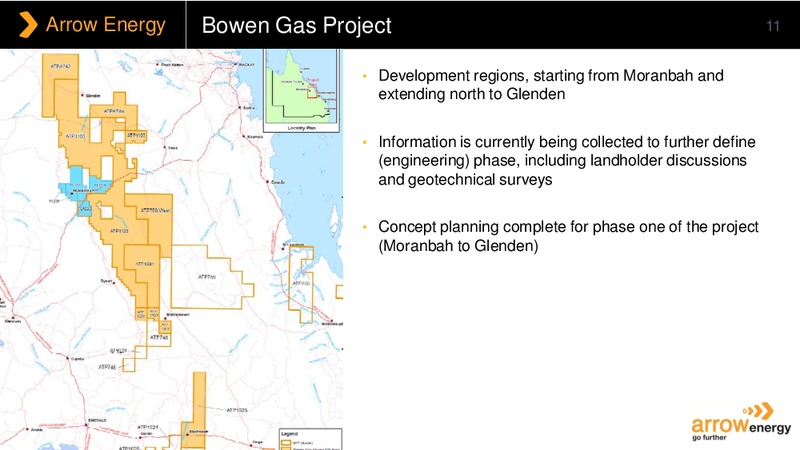 INVESTOR PRESENTATION – Arrow Energy Pty Ltd – slide 12