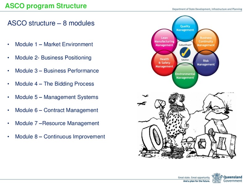 INVESTOR PRESENTATION – Arrow Energy Pty Ltd – slide 35