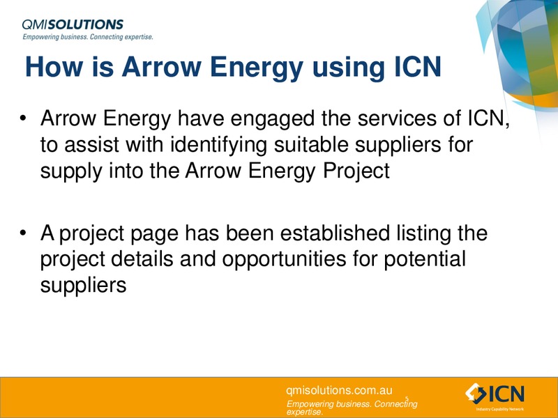 INVESTOR PRESENTATION – Arrow Energy Pty Ltd – slide 43