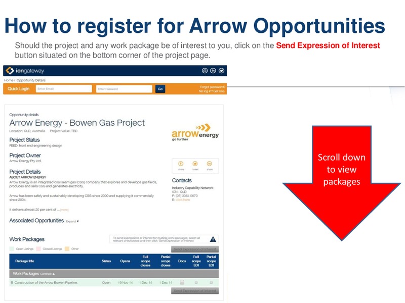 INVESTOR PRESENTATION – Arrow Energy Pty Ltd – slide 54