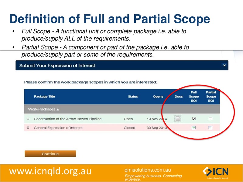 INVESTOR PRESENTATION – Arrow Energy Pty Ltd – slide 56
