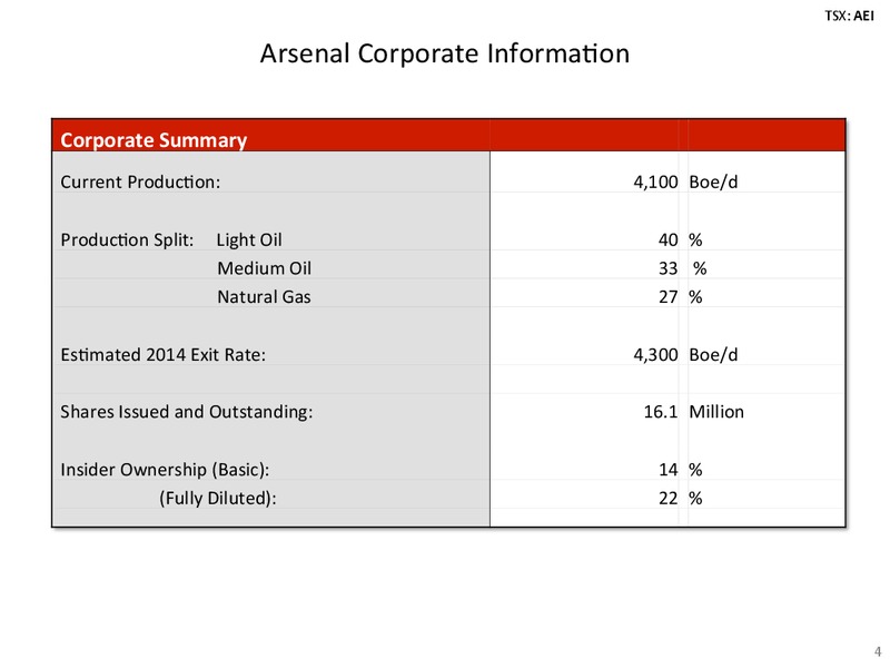 INVESTOR PRESENTATION – Arsenal Energy Inc. – slide 3