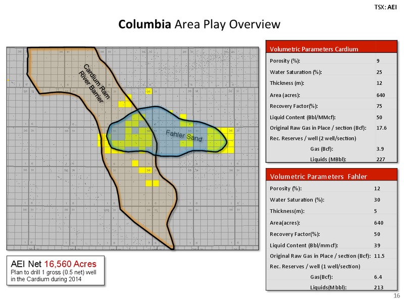INVESTOR PRESENTATION – Arsenal Energy Inc. – slide 15