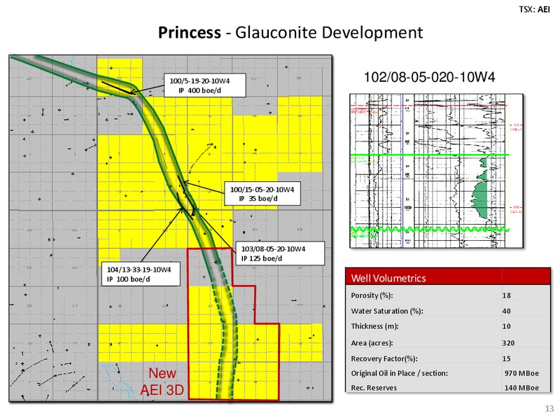 INVESTOR PRESENTATION – Arsenal Energy Inc. – slide 12