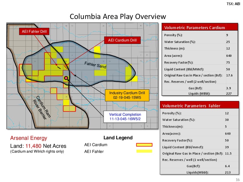 INVESTOR PRESENTATION – Arsenal Energy Inc. – slide 15