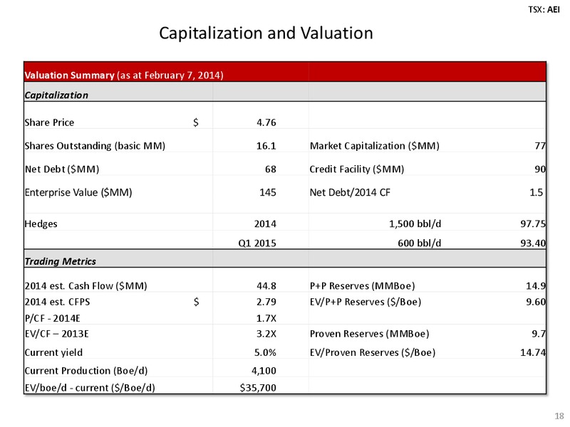 INVESTOR PRESENTATION – Arsenal Energy Inc. – slide 17