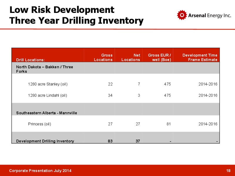 CORPORATE PRESENTATION – Arsenal Energy Inc. – slide 17